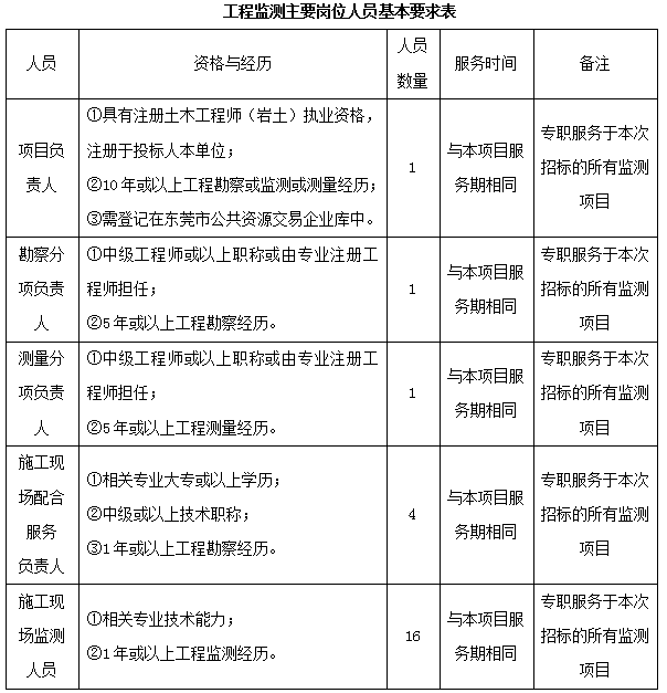 1552445172(1).png 1552445172(1).png