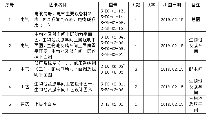 1552531333(1).png 1552531333(1).png