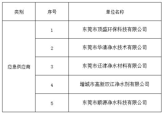 微信图片_20220401170936.png 微信图片_20220401170936.png