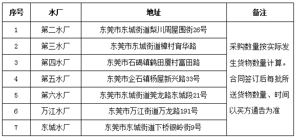 微信图片_20220411143115.png 微信图片_20220411143115.png