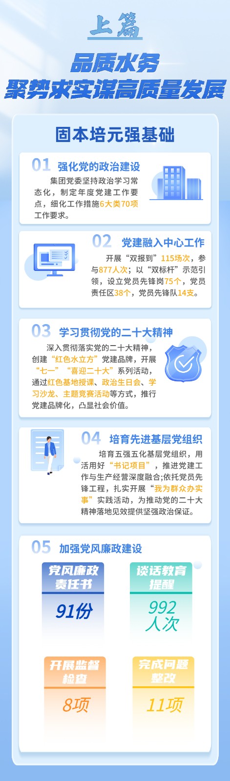 社会责任小长图1.jpg