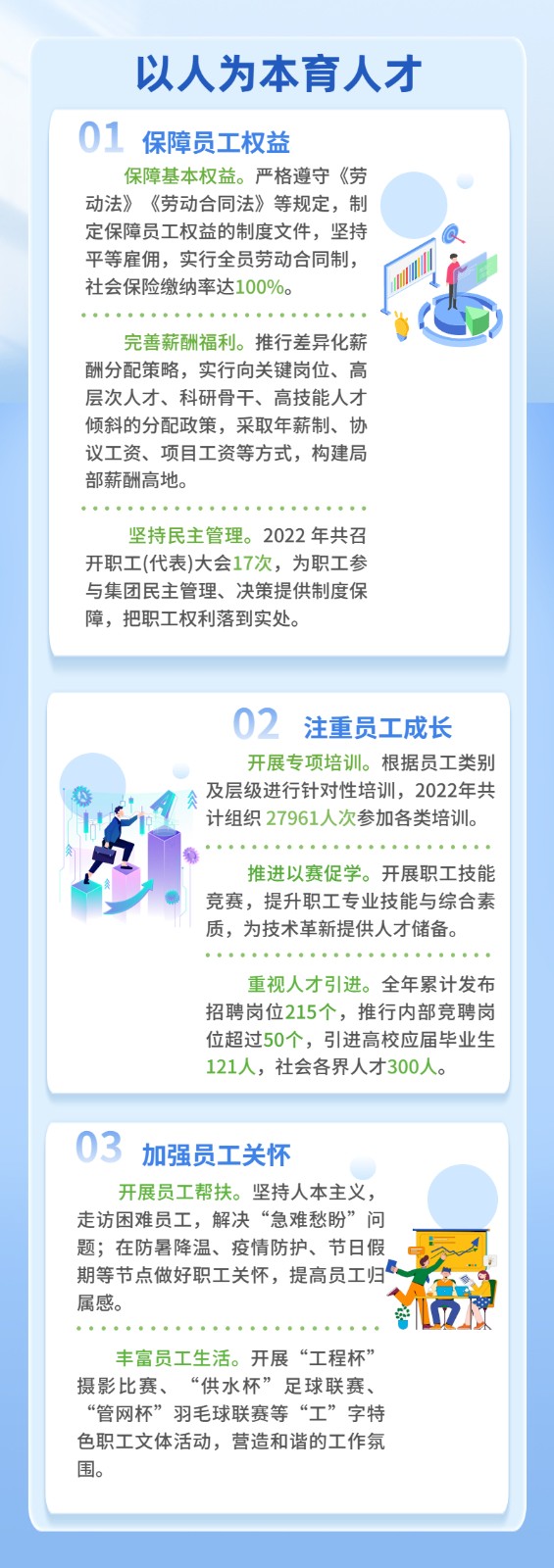 社会责任小长图6.jpg 社会责任小长图6.jpg