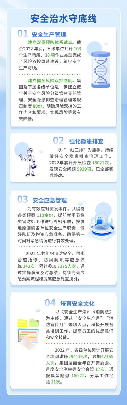 社会责任小长图7.jpg 社会责任小长图7.jpg
