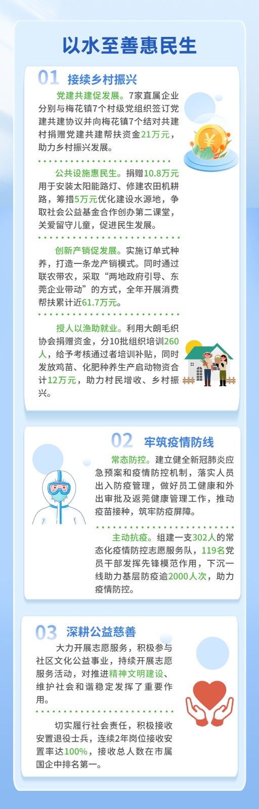 社会责任小长图8.jpg 社会责任小长图8.jpg